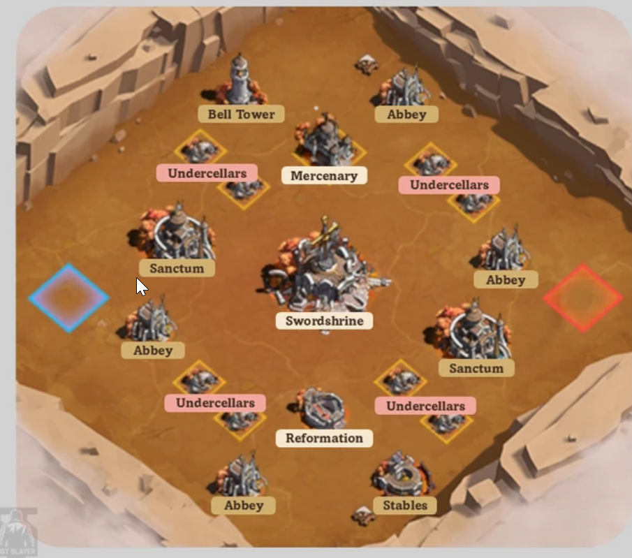 Swordland Showdown objective map